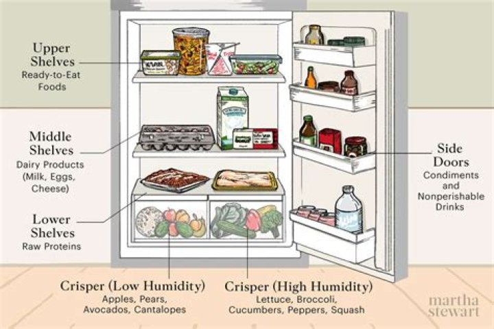 Quick Answer: How Long Can You Keep Jelly Out Of The Fridge